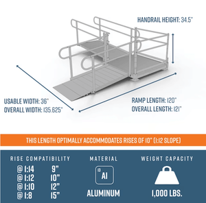 EZ-ACCESS PATHWAY 10-ft x 135.625-in Aluminum Modular Entryway Wheelchair Ramp - USA Ramp Store