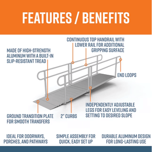 EZ-ACCESS PATHWAY 10-ft x 41.1875-in Aluminum Modular Entryway Wheelchair Ramp - USA Ramp Store