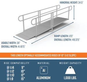 EZ-ACCESS PATHWAY 10-ft x 41.1875-in Aluminum Modular Entryway Wheelchair Ramp - USA Ramp Store